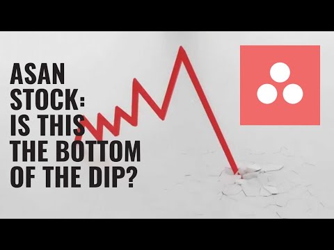 ASAN Stock: Buy This Dip or Ignore?