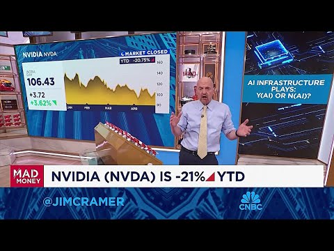 Jim Cramer: Why Nvidia Is the Most Powerful Stock in AI Right Now
